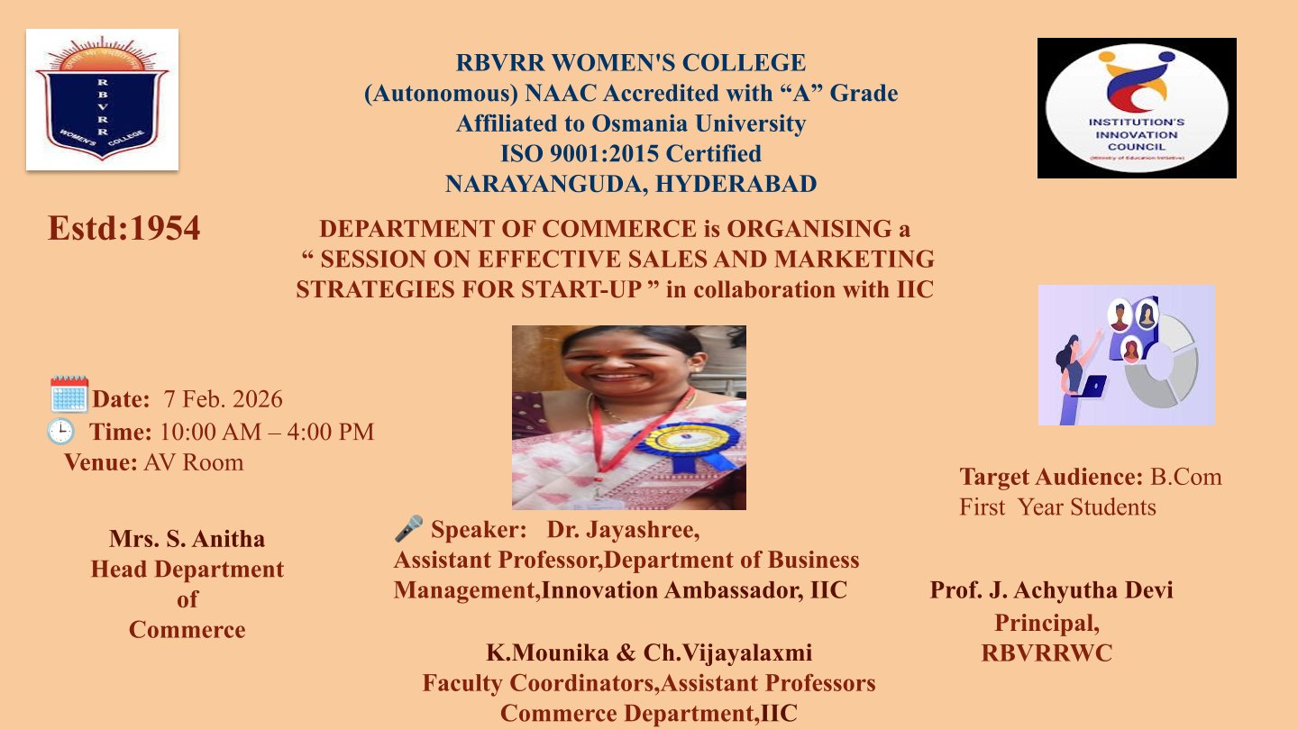 Quarter II - IIC Activity .. JAYSHREE